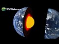 Năm 2046 Trái đất bị đe dọa bởi Tiểu Hành tinh 2023DW [Replay] | Top thú vị |