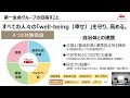 「災害への備え」コラボレーション事業　パネルディスカッションイベント（2023.9.18「ぼうさいこくたい」にて）