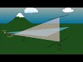 How ILS Works | Instrument Landing System Explained | IFR Training