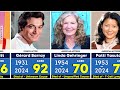 300 Hollywood Actors Who Died in 2024