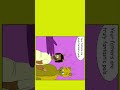 Kaden Caverns Comic 6-16-2024 #comic #comicstrip #wolf #bear #greekmyth