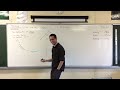 Introduction to Calculus (1 of 2: Seeing the big picture)