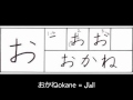 اللغة اليابانية للمبتدئين : الدرس الأول