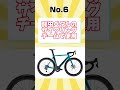 ロードバイクのおすすめメーカー【ヨーロッパ編】