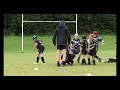 Chorley Panthers Tries - 14th July 2024