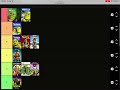 All Shrek movies and mini movies ranked