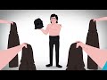 The Evolution Of Darth Vader / Anakin Skywalker (Animated)