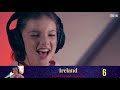 TOP 17  Junior Eurovision 2019 -  (So far)