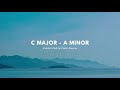 Ambient Pad in C Major - A minor