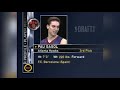 2001 NBA Draft Lookback: Pau Gasol