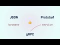 Serialization formats: JSON and Protobuf