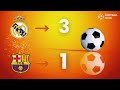Barcelona vs Real Madrid 1-3 - All Goals & Highlights -2024 | Friendly Match