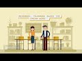 10 Productivity tips for work (Animated).