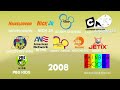 Evolution of TV Channels 1920-2023 1977-2023