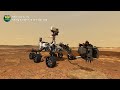 Những sứ mệnh Hạ cánh thành công trên Sao Hỏa [Replay] | Khoa học vũ trụ - Top thú vị |