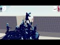 200x MEGAMIND + 1x GIANT vs EVERY GOD - Totally Accurate Battle Simulator TABS