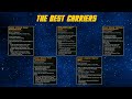 The Best Carriers (2023) - Star Trek Online