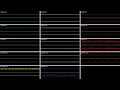 Sonic Rush Adventure - VS Whisker and Johnny - Oscilloscope View/Deconstruction