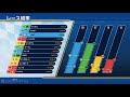 Team Sonic Racing - TGS 2018 Demo Gameplay [HD 1080P]