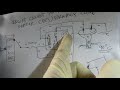 How Radiator Fan works .. Engine Coolant Temp Sensor  CLOSE LOOP  DIAGRAM...( Non ecu controlled)