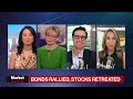 Market Selloff Trigger Recession Fears | Closing Bell