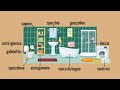 House🖥🛀🏡🚽🛋🚿🧻 vocabulary in Italian |A1|A2|B1|B2|C1|C2 |Italian for beginners