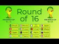 World Cup Brazil 2014 - Beat The Keeper | Marble Race