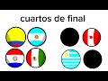 mí propia copa américa jornadia 3 #partidos #sinofender #countriballs #adrixpanta