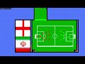 World Cup Special: England vs  Iran