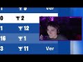 CONSEGUÍ a un NUEVO PRO para GANAR UN TORNEO (FNCS SEMANA 1.5)