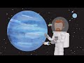 Planet Explorers Episode 1: Mars, Saturn and Neptune