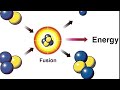 BREAKING: Japan Unveils a Groundbreaking Fusion Reactor That Could Change Everything!