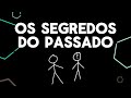 Os Segredos Do Passado - Teaser Trailer