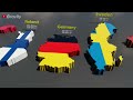 European Countries Size Comparison