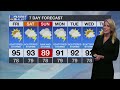 More rain possible for SWFL over the weekend