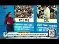 ¡Por esto se estancó la economía peruana!