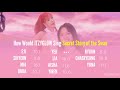 How Would ITZYGLOW Sing Secret Story of the Swan - IZ*ONE [Line Distribution]