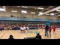 UCLA Women's Volleyball vs Gonzaga 8-25-18 (1 of 2)