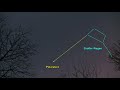 Astrofotografie verstehen - Ein Einsteigertutorial