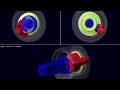 High-Speed Video INSIDE Impact Wrenches: How They Work