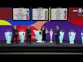 نقاش محللي بين سبورت عن قرعة كأس العالم 2026 للمنتخبات الآسيوية 🔥 قرعة نارية للمنتخبات العربيه
