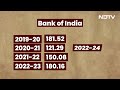 Bank Account Balance: अगर बैंक खाते में पैसा नहीं रखा तो बैंक वसूल रहा है जुर्माना  | NDTV India