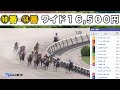 【競馬】馬券勝負！土曜日の負けは日曜日に取り戻す！編