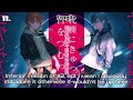 Ranking ALL Vivid Bad Squad Songs! | Project Sekai 2024