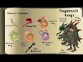 Noob's PVM Bible 2: Boss Progression Guide & Index (OSRS)