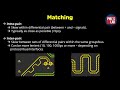 Differential Pairs - PCB Design Basics - Phil's Lab #83