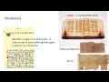 New Testament Manuscript Battles - Intro Byzantine & Alexandrian Texts