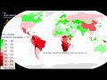 Gini Coefficient and Lorenz Curve