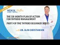 Podcast - The Six Month Plan of Action for Thyroid Management