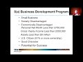 SBA Small Business Certifications: Benefits and How to Apply